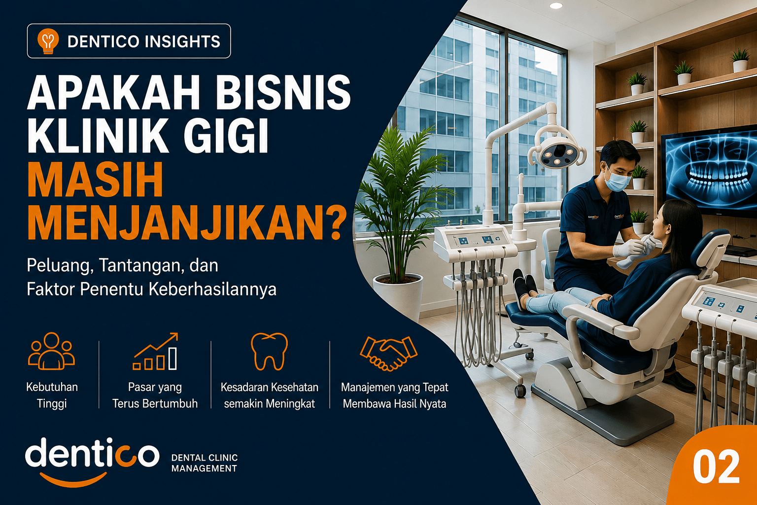 Ilustrasi DENTICO Insights: Apakah Bisnis Klinik Gigi Masih Menjanjikan?