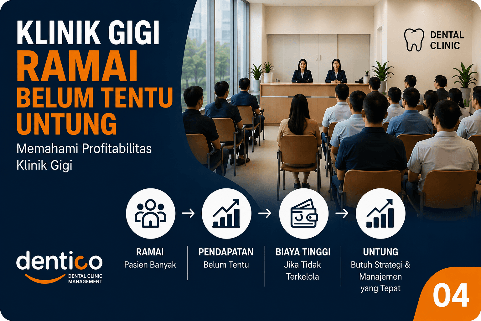 Ilustrasi DENTICO Insights: Klinik Gigi Ramai Belum Tentu Untung: Memahami Profitabilitas Klinik Gigi