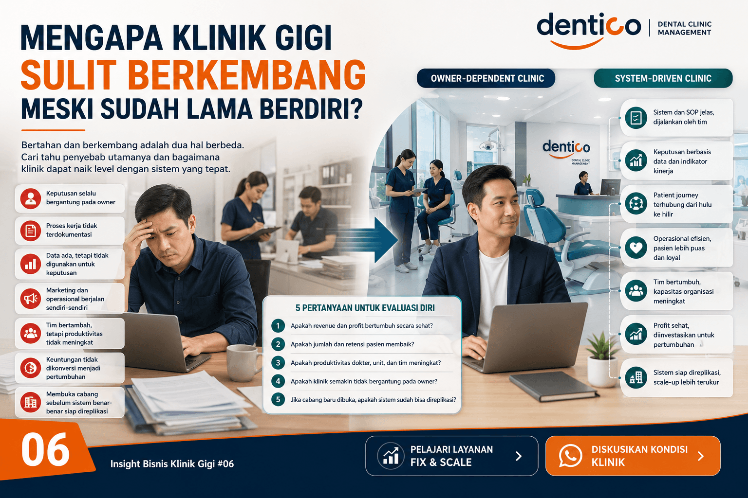 DENTICO Insights: Mengapa Klinik Gigi Sulit Berkembang Meski Sudah Lama Berdiri